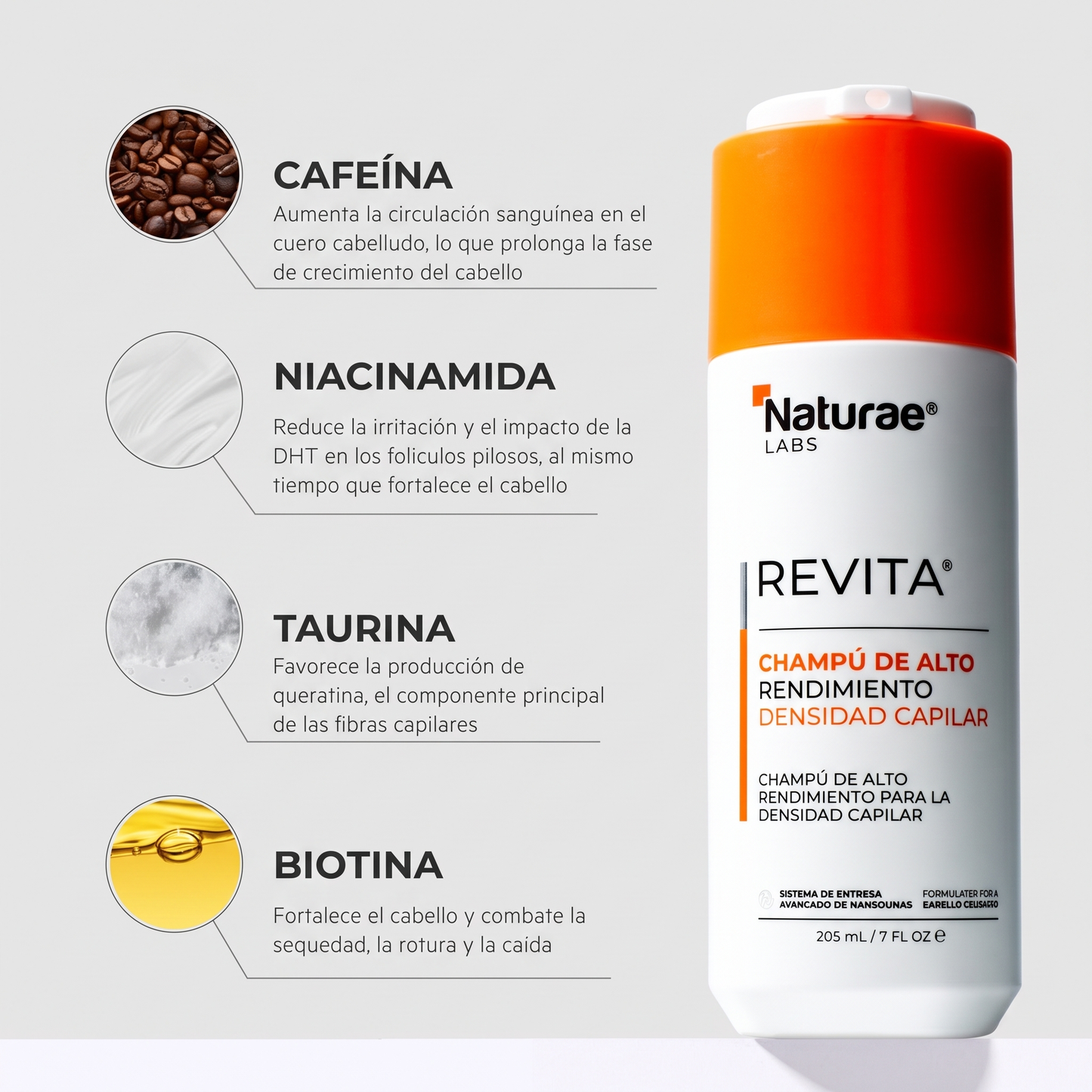 Naturae® Champú Anticaída Estimulante del Cabello
