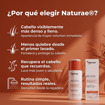 Naturae® Champú Anticaída Estimulante del Cabello
