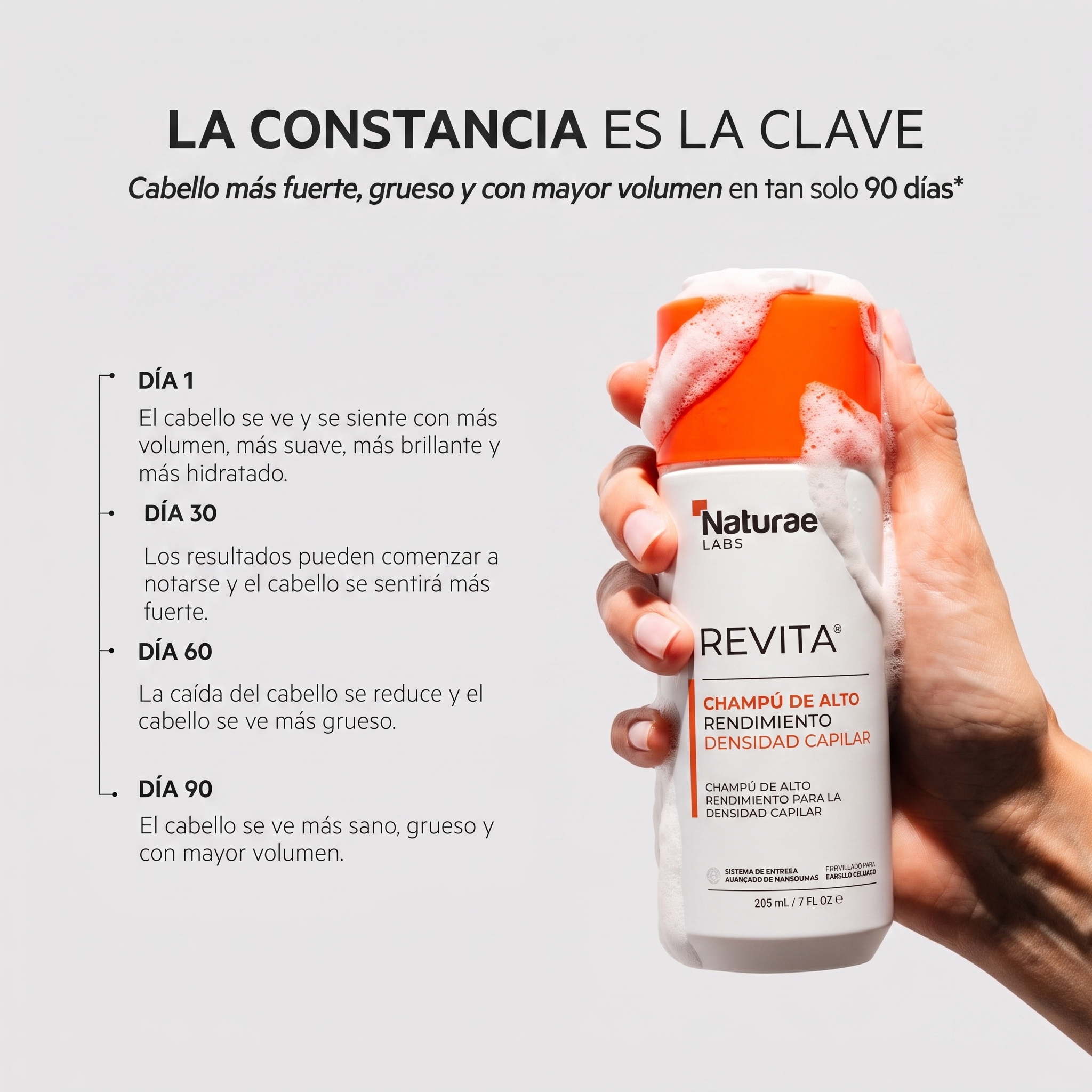 Naturae® Champú Anticaída Estimulante del Cabello